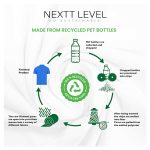 ⁦قمصان بولو NEXTT LEVEL المصنوعة من مواد مُعاد تدويرها بنسبة 100%⁩ - الصورة ⁦11⁩