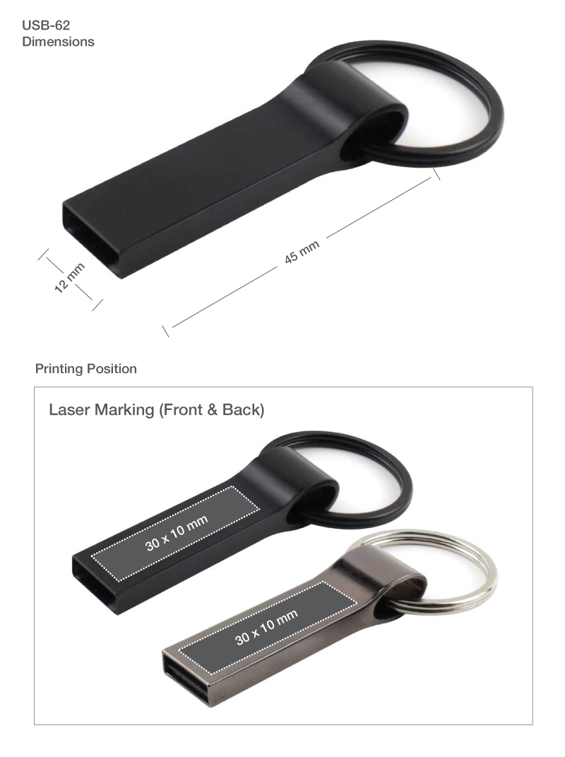 Laser Marking on USB