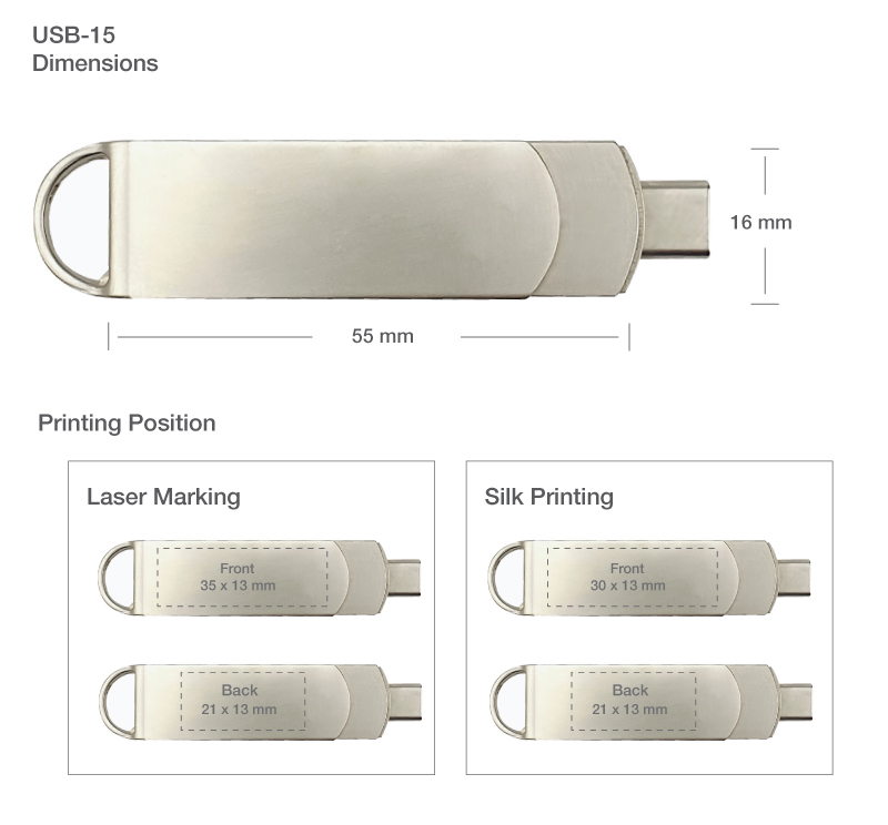 Printing OTG USB