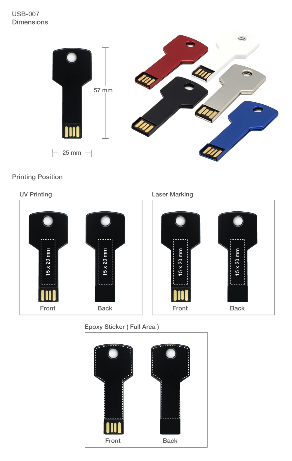 Printing on Key Shaped USB