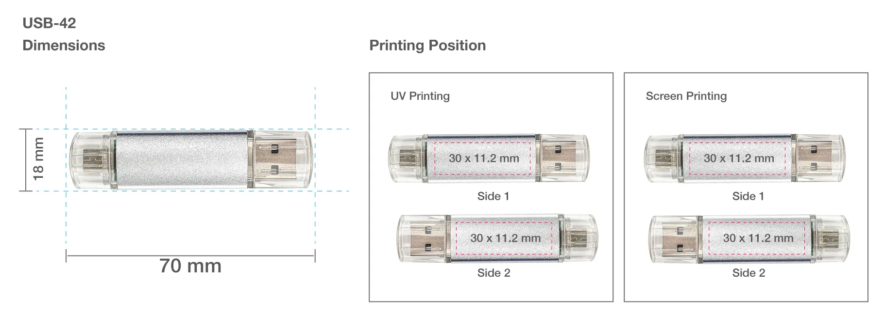 USB Printing Details