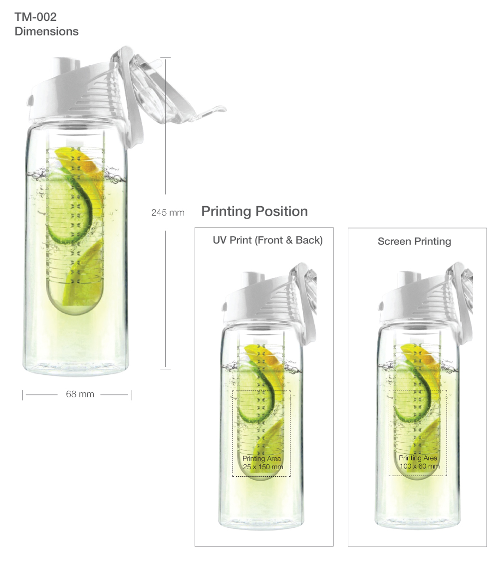 Infuser Bottle Printing