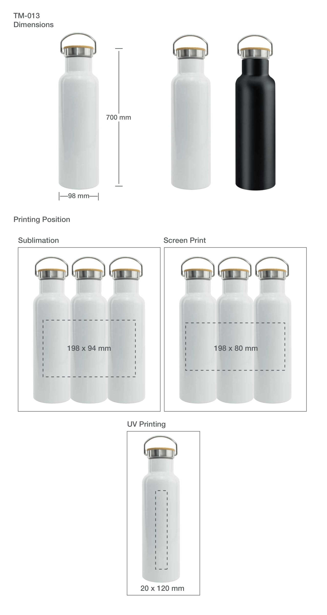 Travel Mug Printing