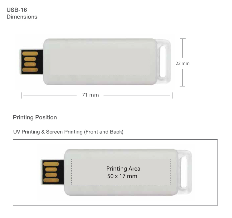 UV Printing on USB