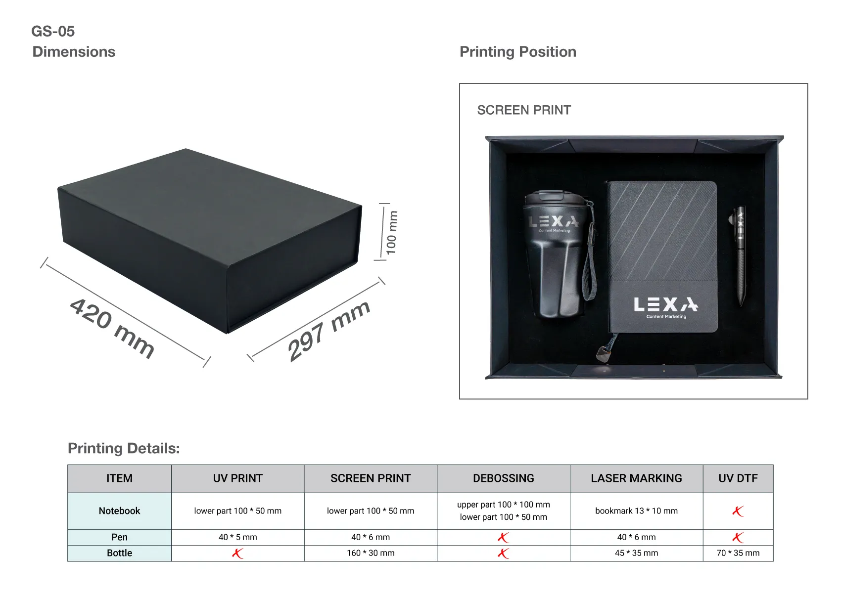 Gift Sets GS-05 Printing Details