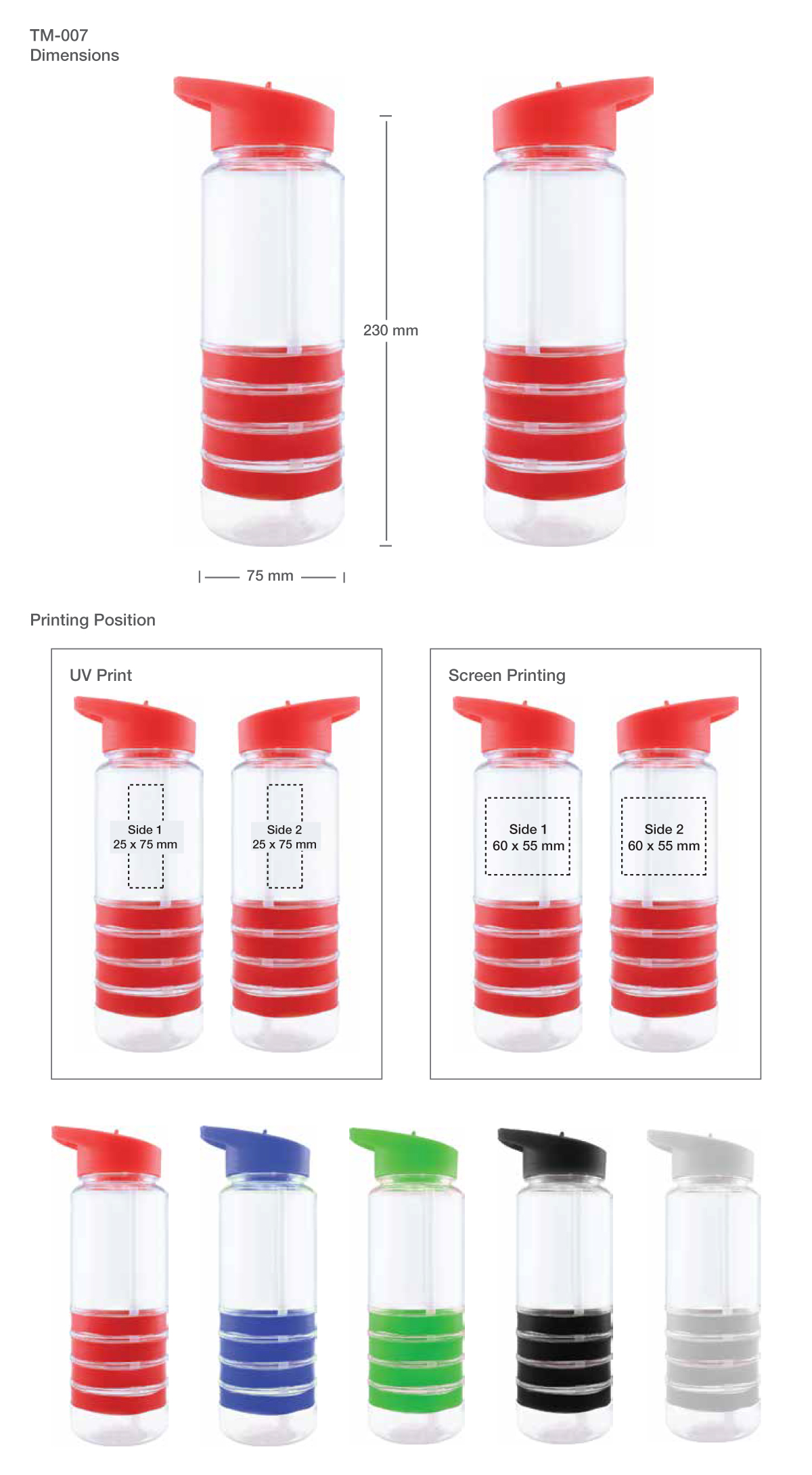 Printing Details on UAE Theme Bottles