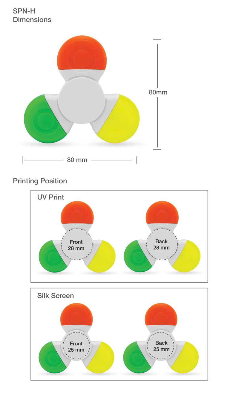 Printing on Spinner Highlighter