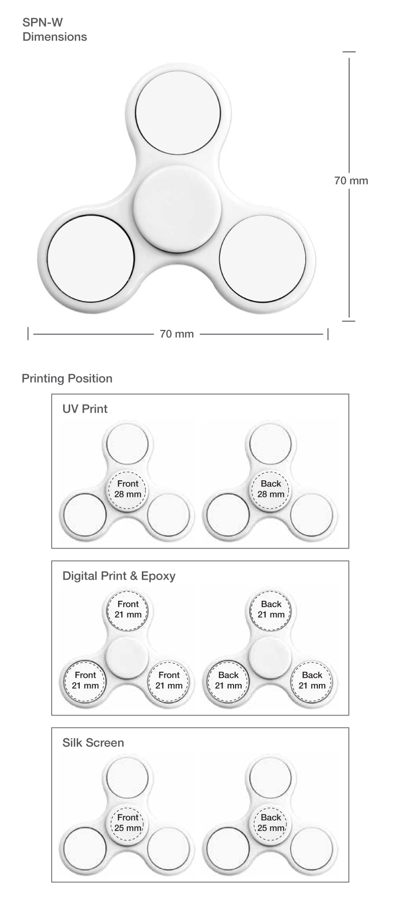 Printing on Spinner