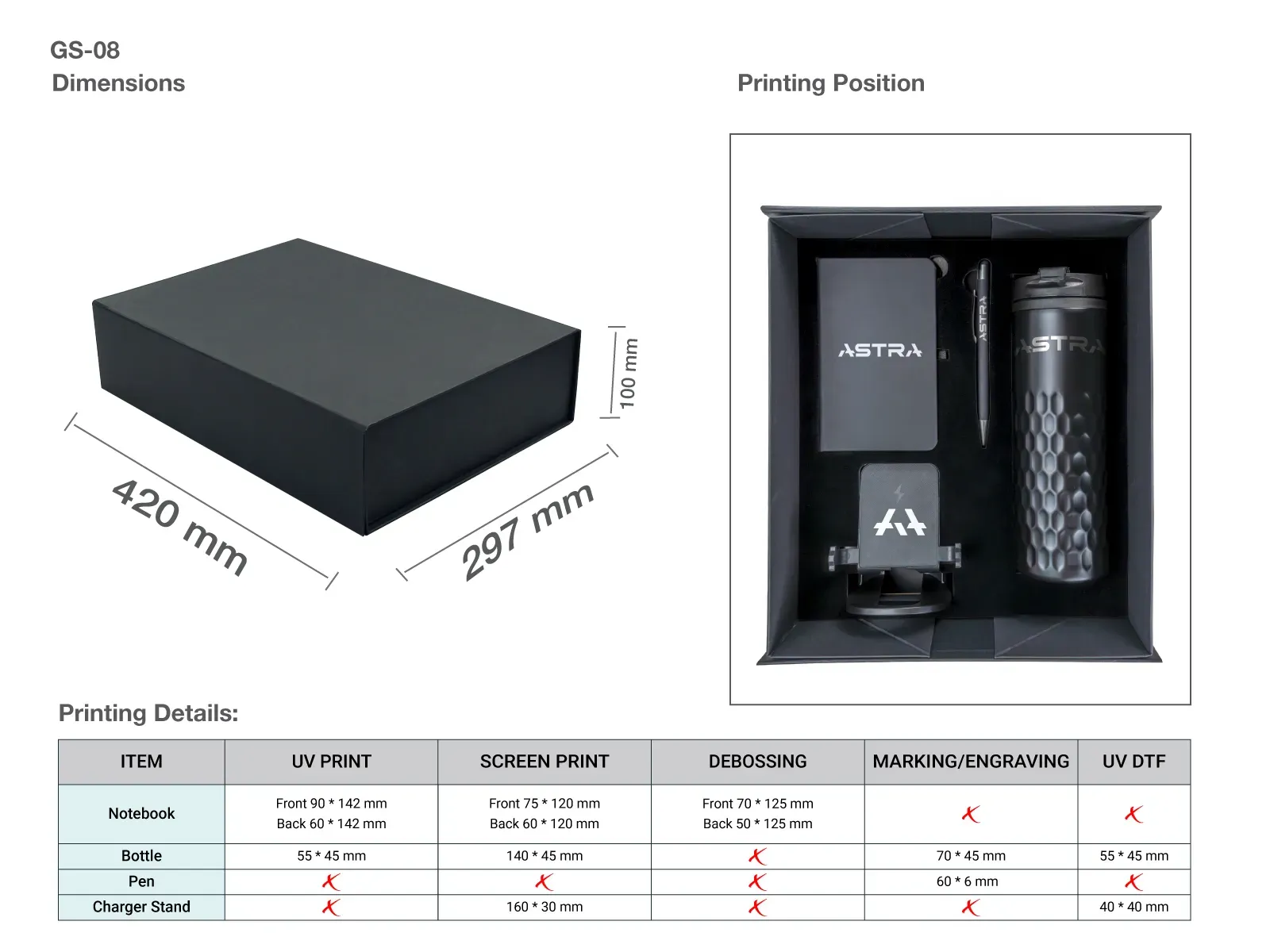 Promotional Gift Set GS-08 Printing Details Promotional Gift Set GS-08 Printing Details