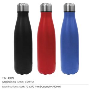 Travel Bottles - Image 3