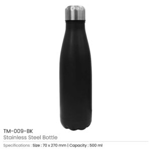 Travel Bottles - Image 5