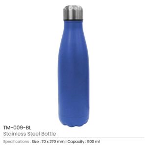 Travel Bottles - Image 4