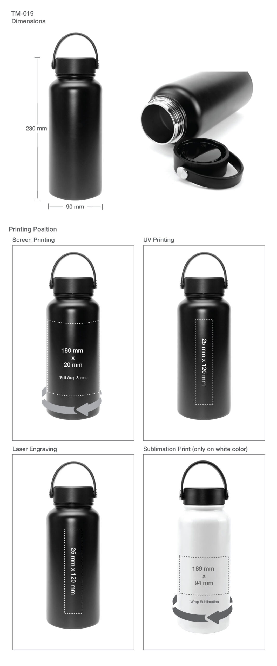 Printing on Flask