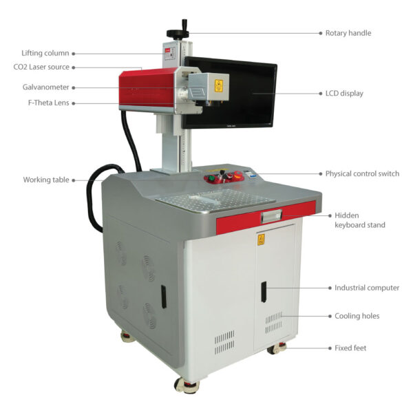 CO2 Laser Marking Machine Details