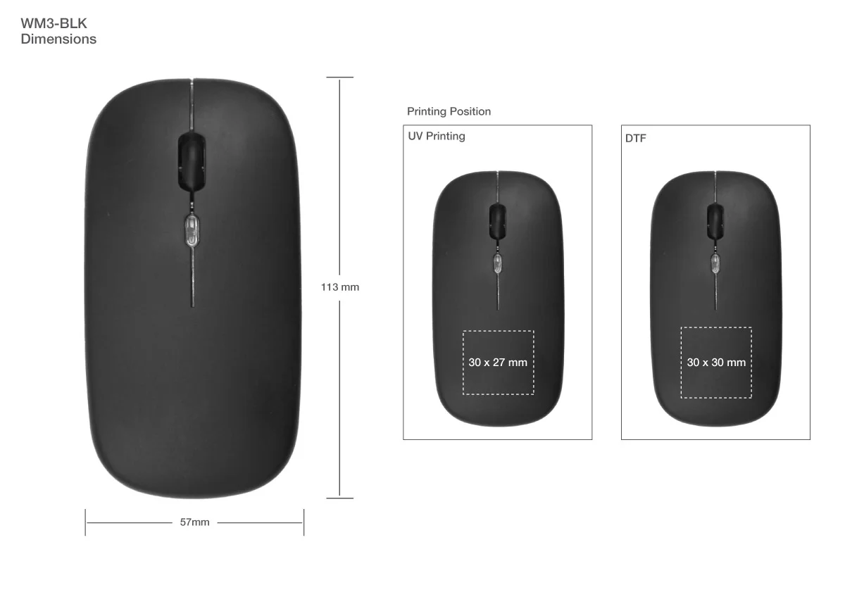 Printing Details on Mouse