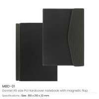 Notebook Details