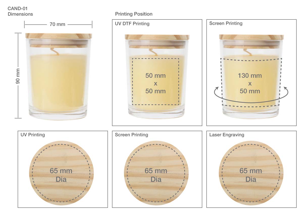 Scented Candle Glass Printing Details