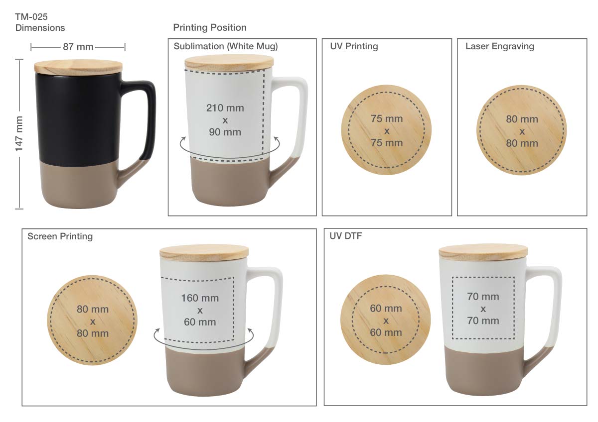 Mug TM-025 Printing Details