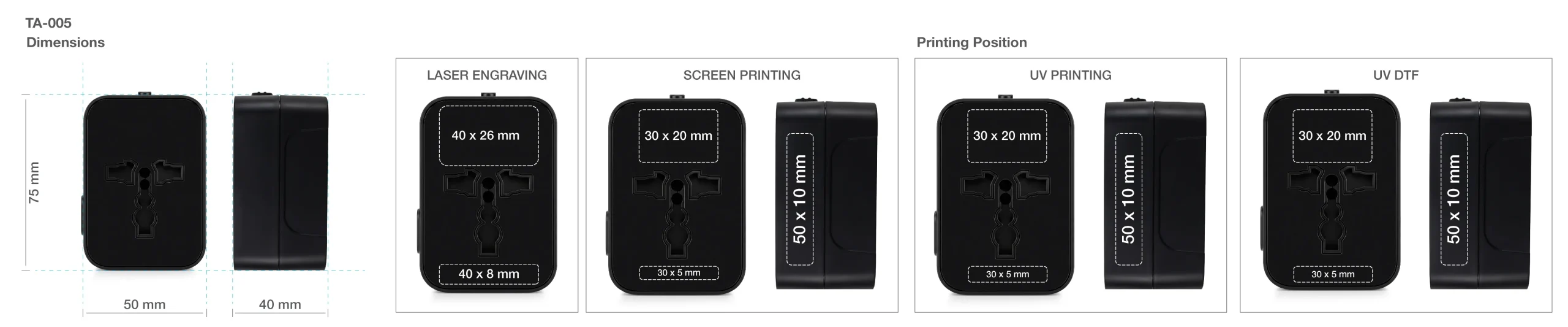 Travel Adapter Printing Area Details & Dimension