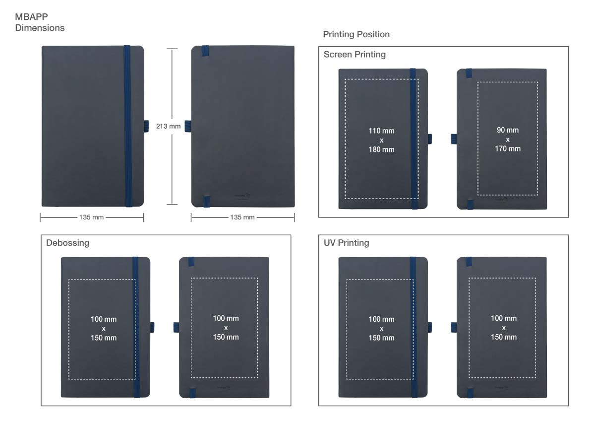 Notebook MBAPP Printing Details