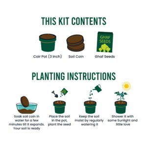 Planting Instruction SPS-06