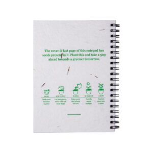 Plantable Notepads Back Cover