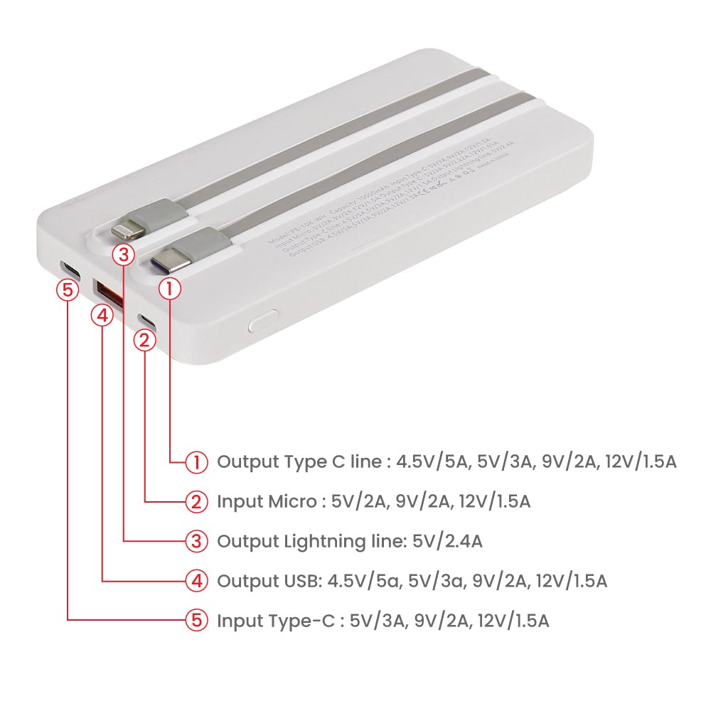 Powerbank-with-LED-Display-10K-mAh-PB-10K-Manuals