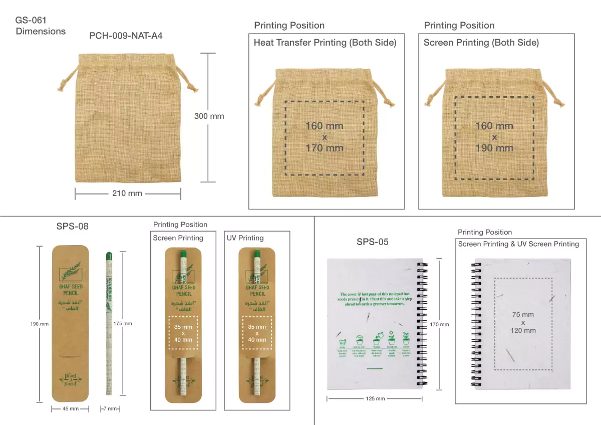 Sustainable Gift Set Printing Details