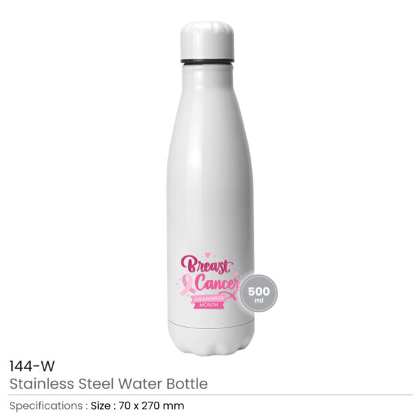 White Bottles with Breast Cancer Awareness Logo