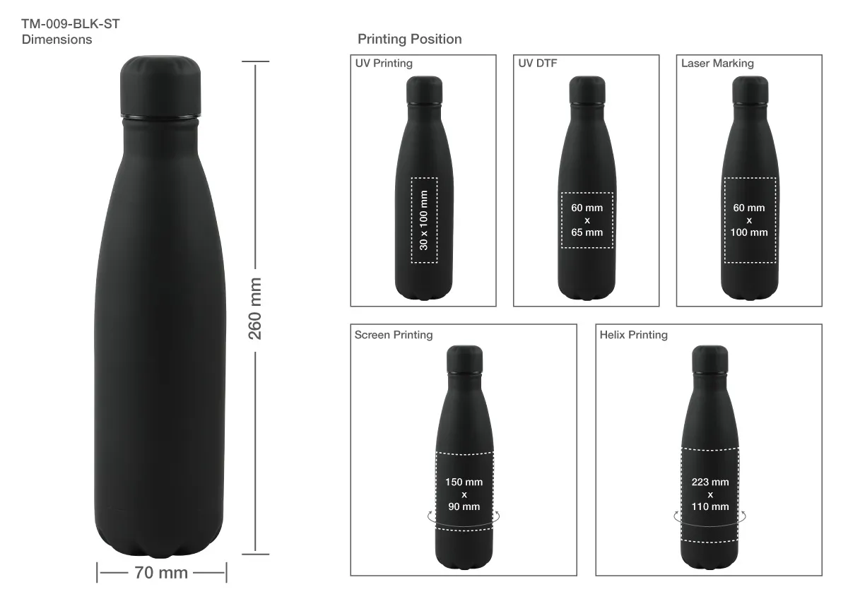 Premium Black Cola Bottles Printing Details