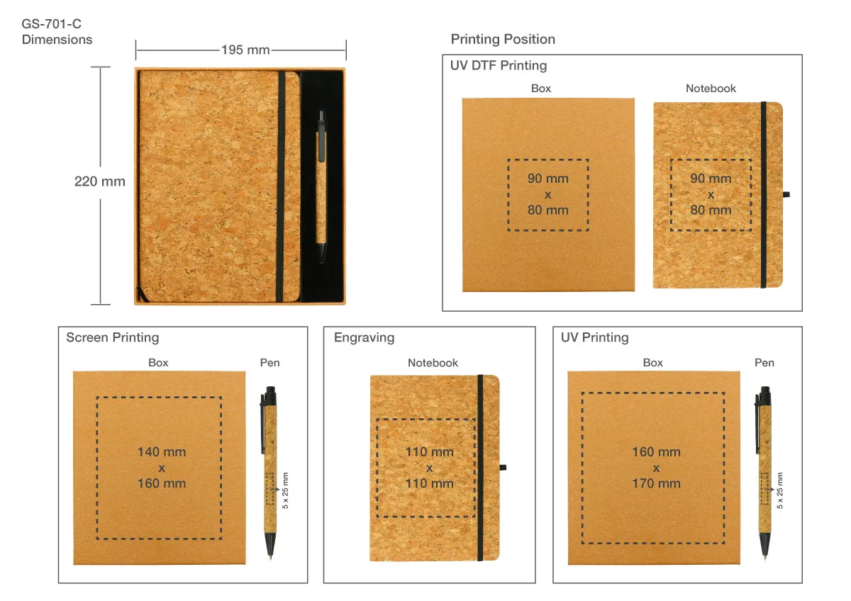 Cork Gift Set Printing Details