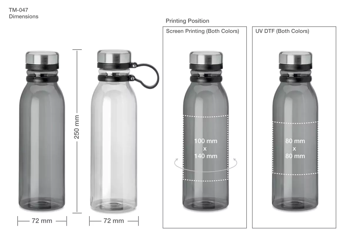 rPET Water Bottles Printing Area Details