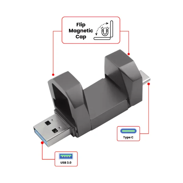 OTG USB 3.0 with Magnetic Cap