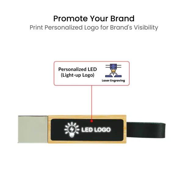 Bamboo LED Logo USB Logo Details