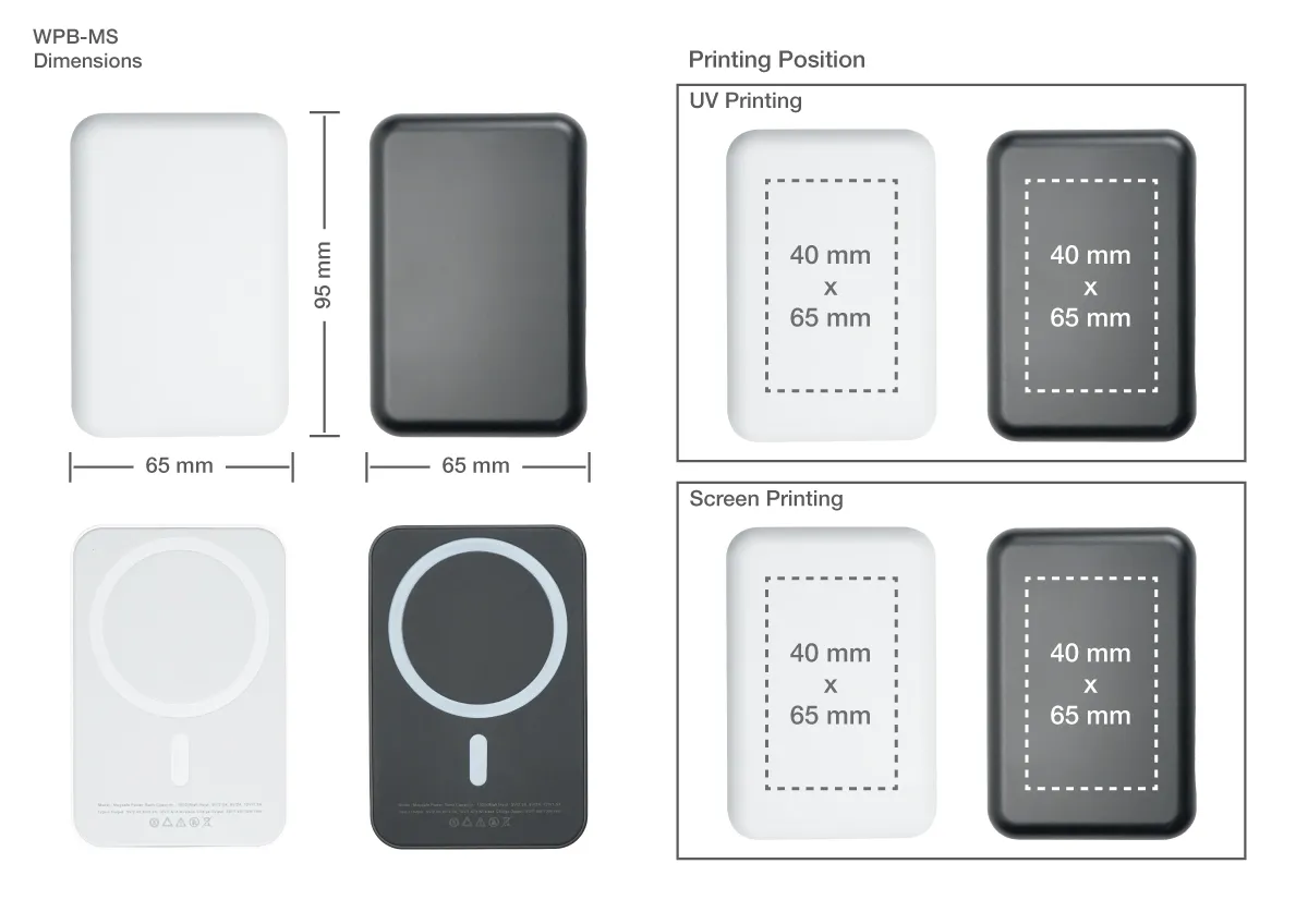 Powerbank 10000 mAh 15W Printing Details