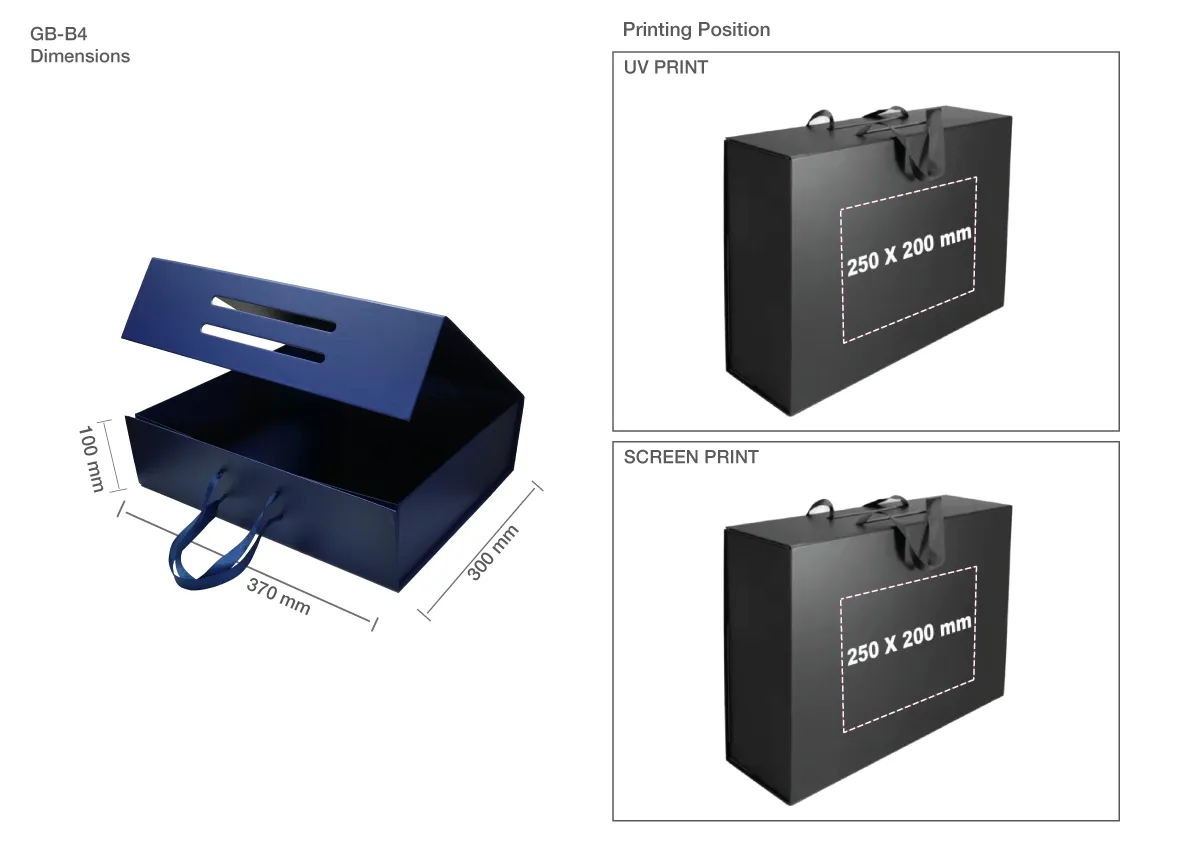 Foldable Gift Box Printing Area Details