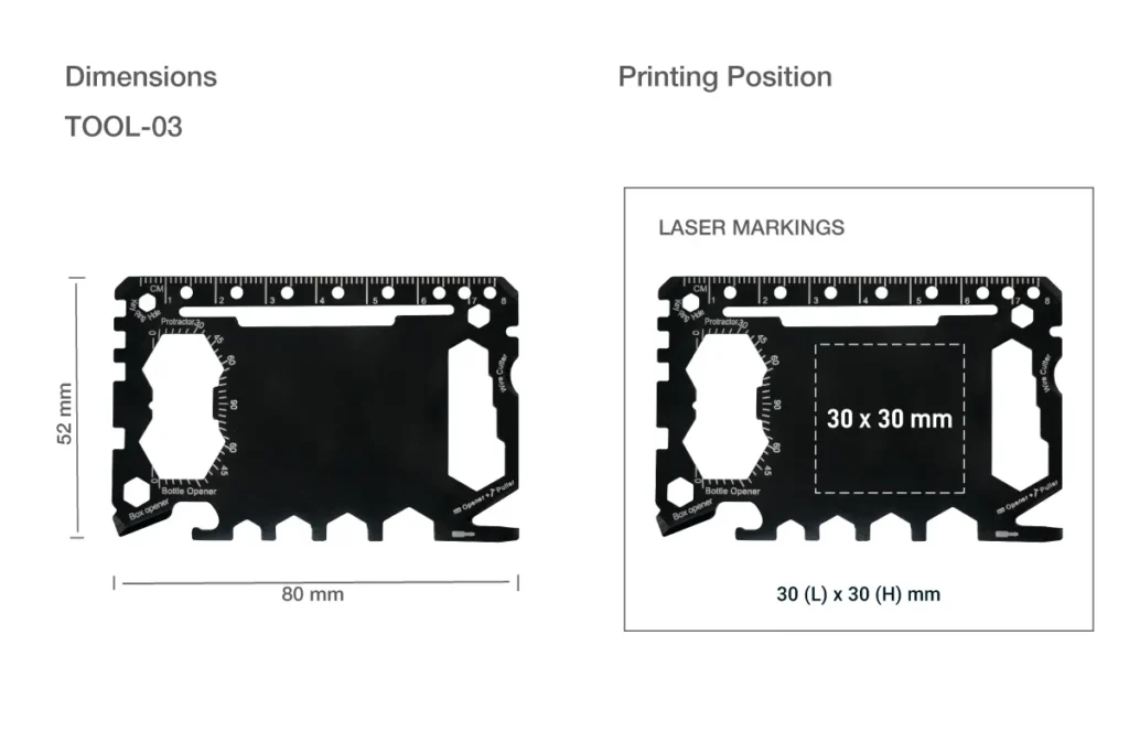 Multi-functional Tool Card Printing Details