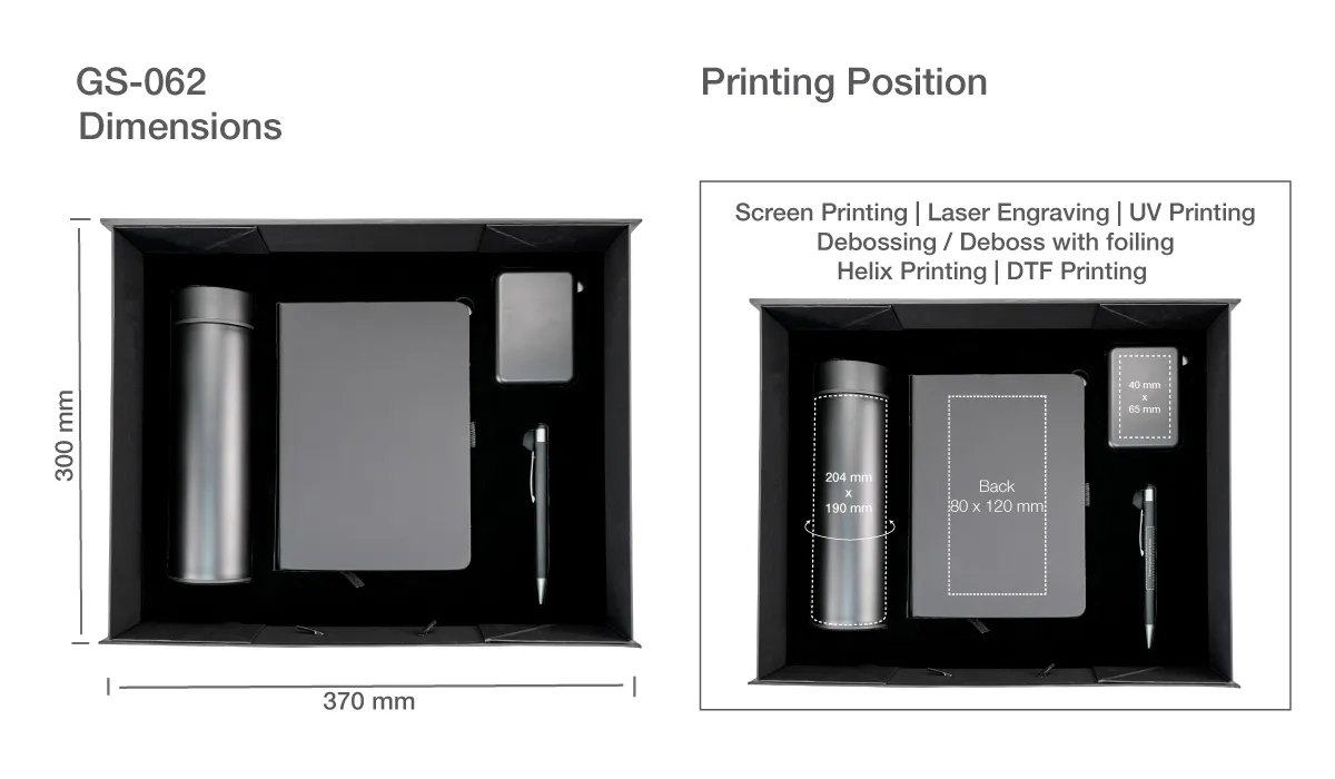 Corporate Office Gift Set Printing Details