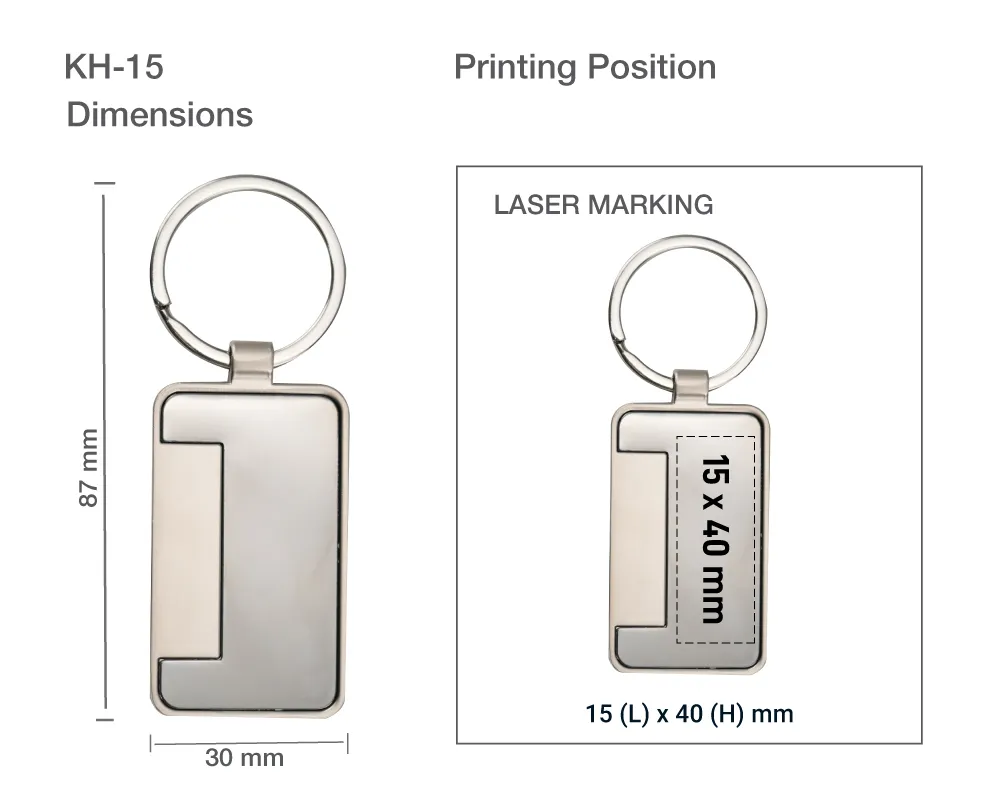 Keychain Printing Details