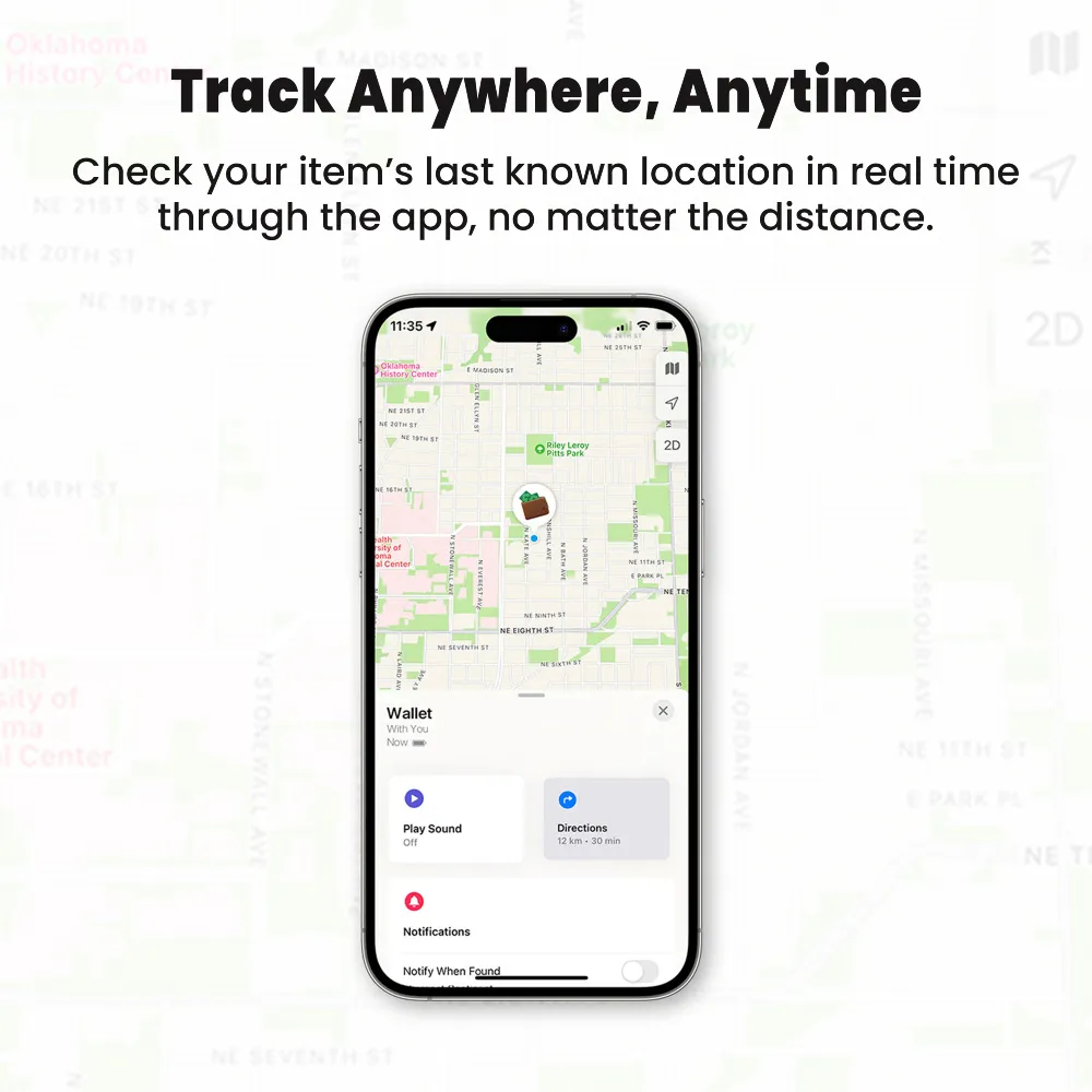 GPS Tracker Uses