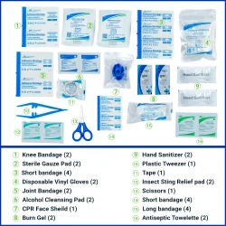 First Aid Kit Set More Details