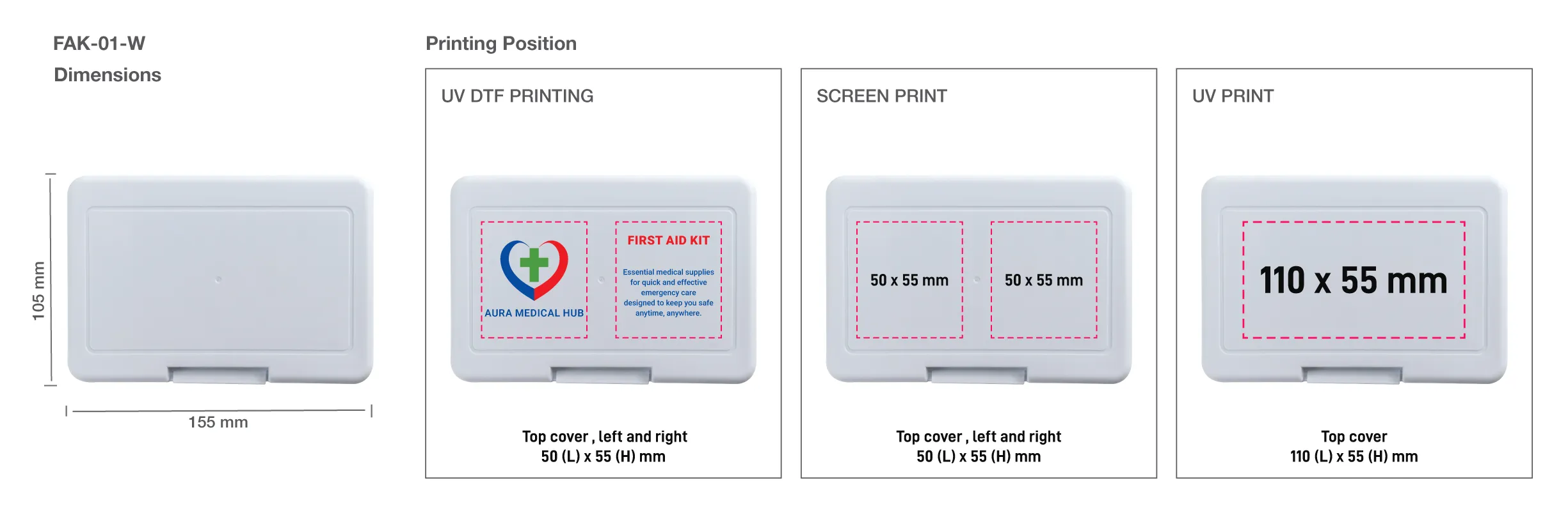 First Aid Kit Set Printing Details