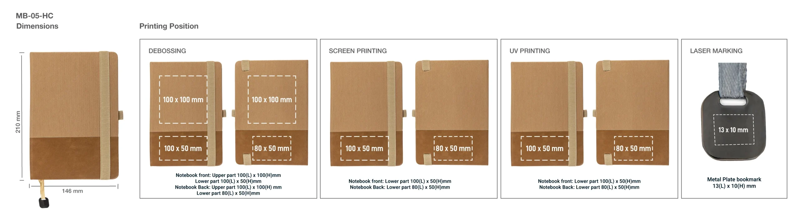 Hard Cover PU Notebooks Printing Details