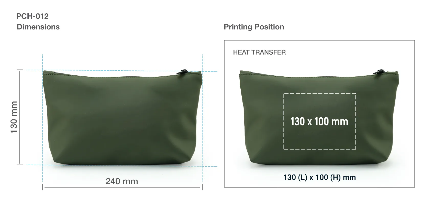Cosmetic Pouch Printing Details