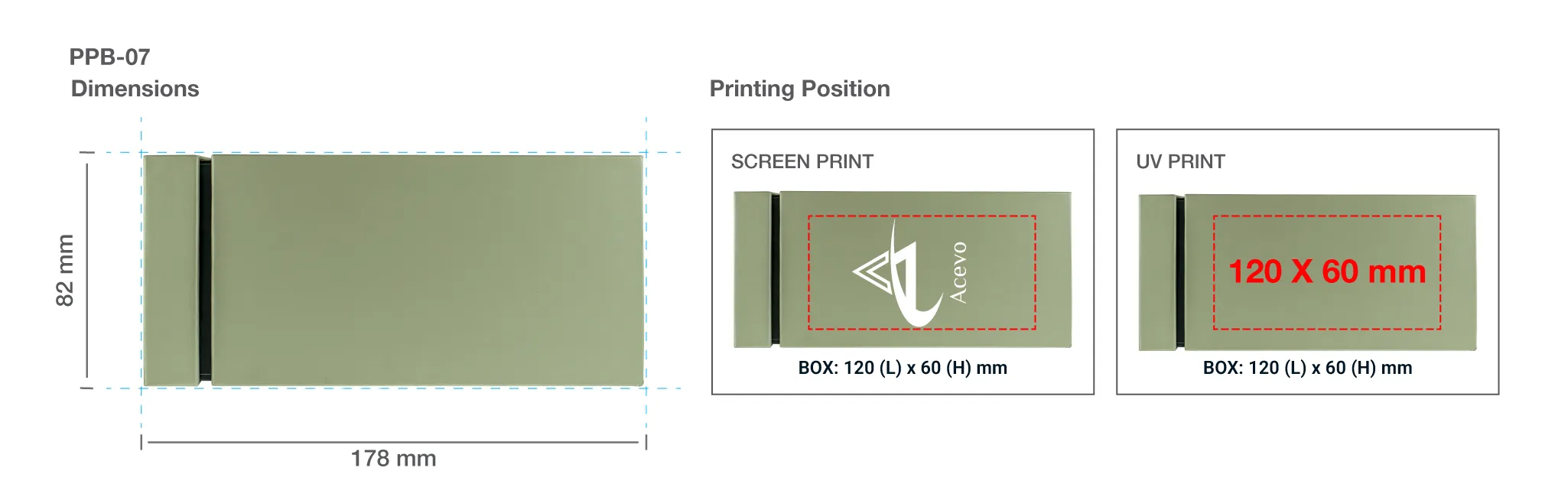 Dual Pen Box Printing Details