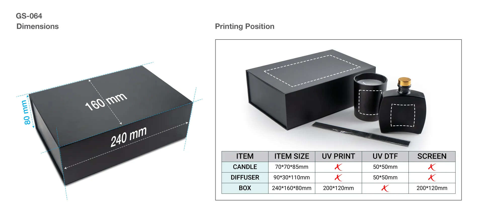 Exclusive Collection Giftset Printing Details 