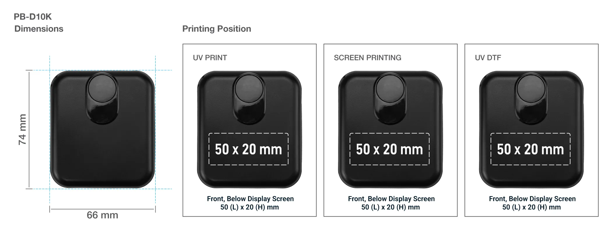 Powerbank Printing Details