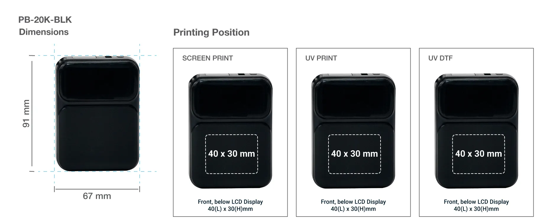 Powerbank 20K mAh Printing Details Powerbank 20K mAh Printing Details