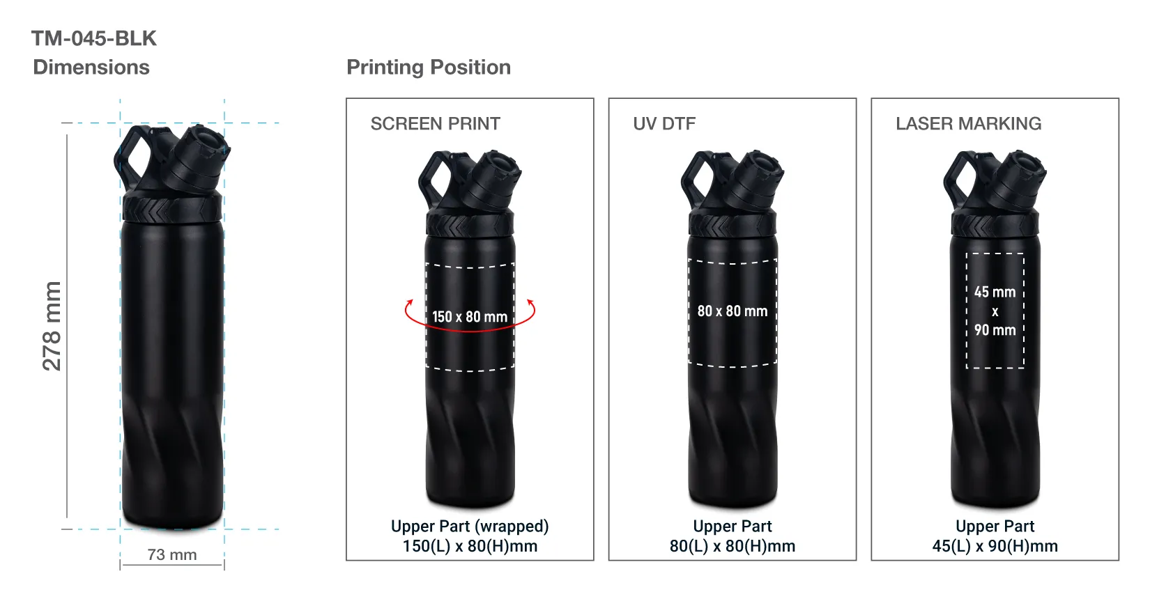 Stainless Steel Water Bottle Printing Details