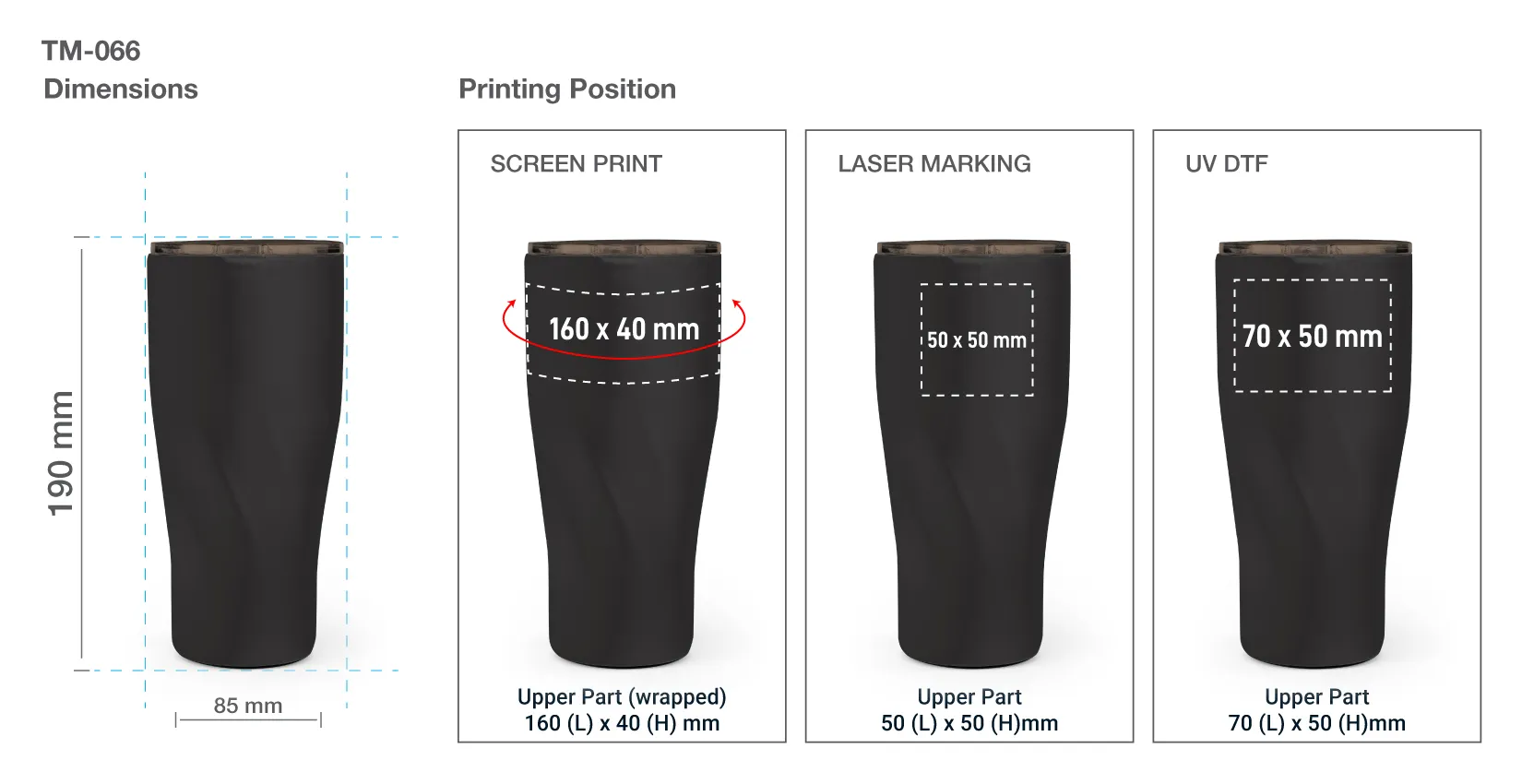 Dorniel Designs Tumbler Printing Details